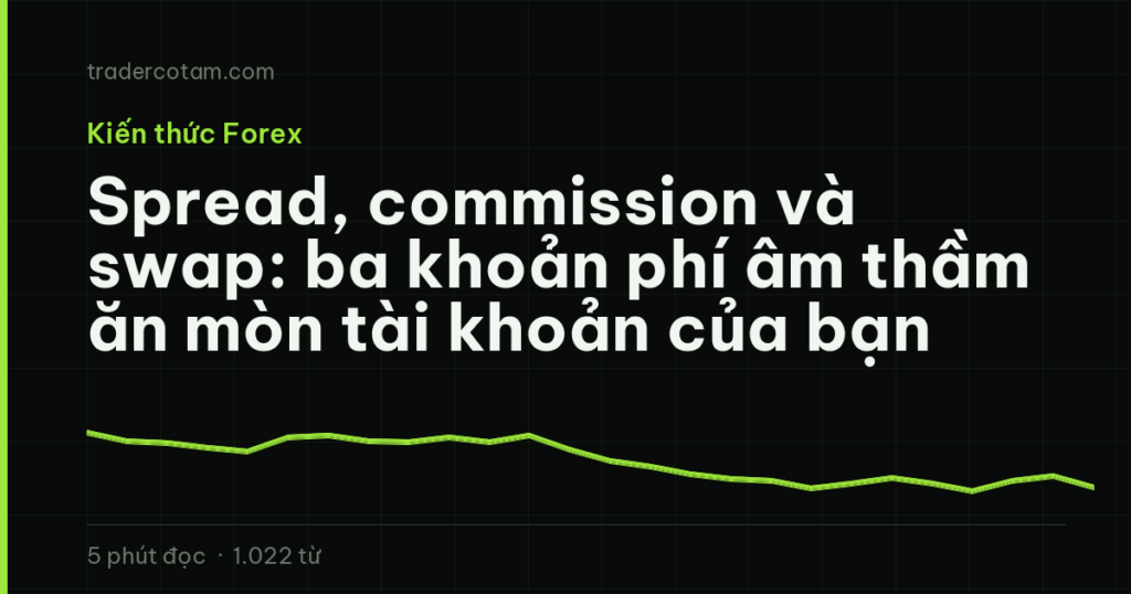 Spread, commission và swap: ba khoản phí âm thầm ăn mòn tài khoản của bạn