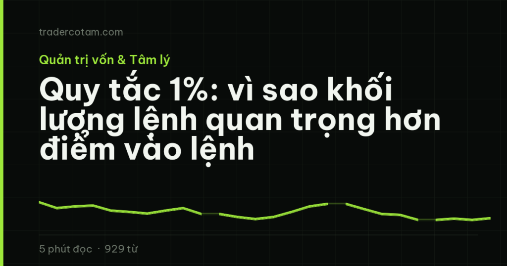 Quy tắc 1%: vì sao khối lượng lệnh quan trọng hơn điểm vào lệnh
