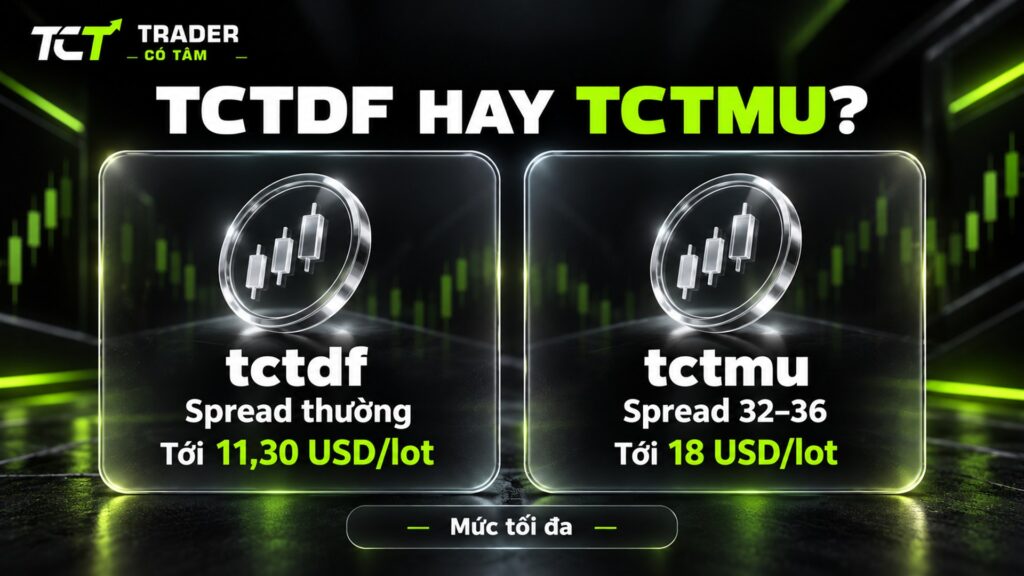 Backcom Vantage mã tctdf spread thường hoàn tới 11,30 USD/lot, mã tctmu spread 32–36 hoàn tới 18 USD/lot