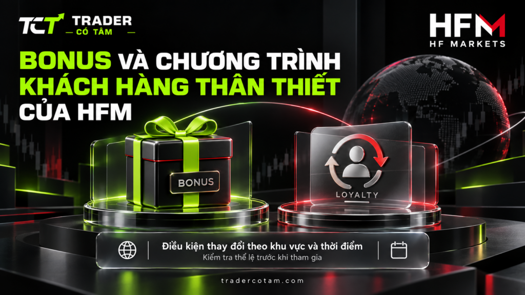 Bonus và chương trình khách hàng thân thiết của HFM thay đổi theo khu vực và thời điểm
