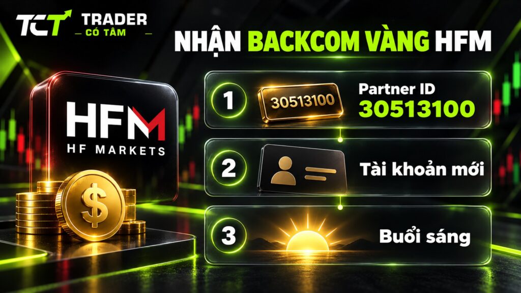 Cách nhận backcom vàng HFM: gắn Partner ID 30513100, giao dịch trên tài khoản mới, tiền hoàn về buổi sáng