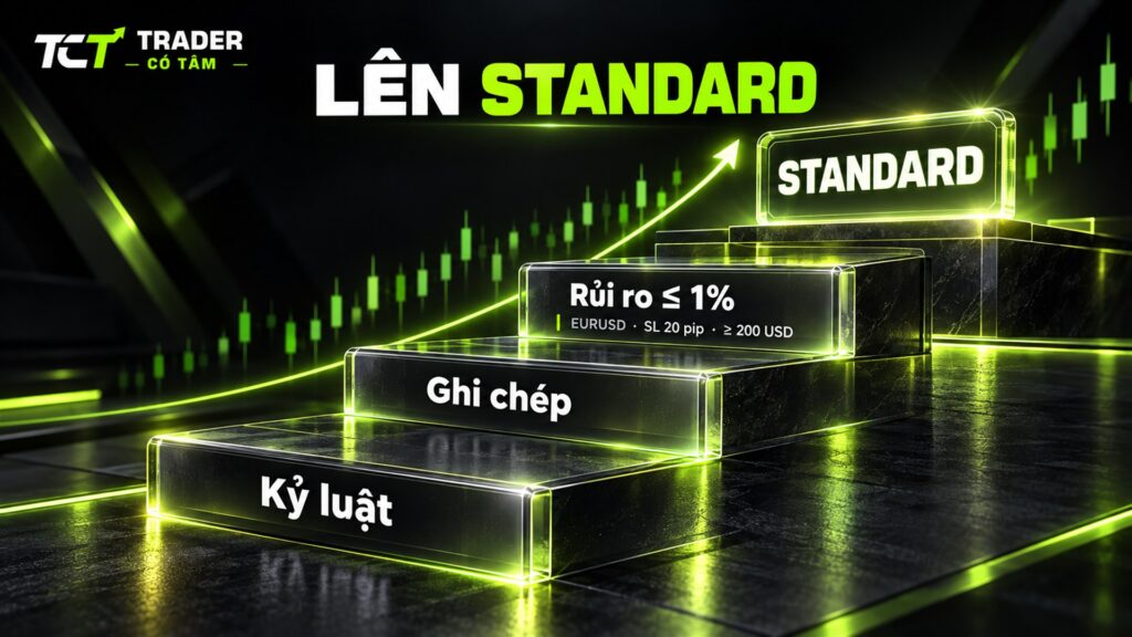 Ba tiêu chí chuyển từ tài khoản cent lên tài khoản Standard