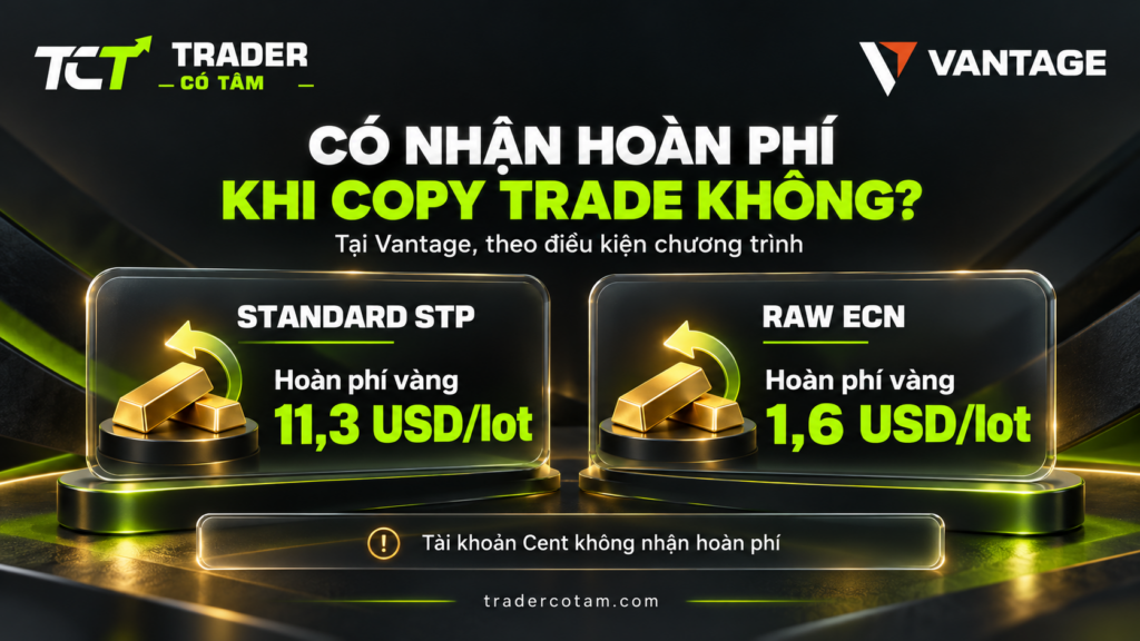 Hoàn phí khi copy trade Vantage: Standard STP 11,3 USD mỗi lot vàng, Raw ECN 1,6 USD, tài khoản Cent không nhận