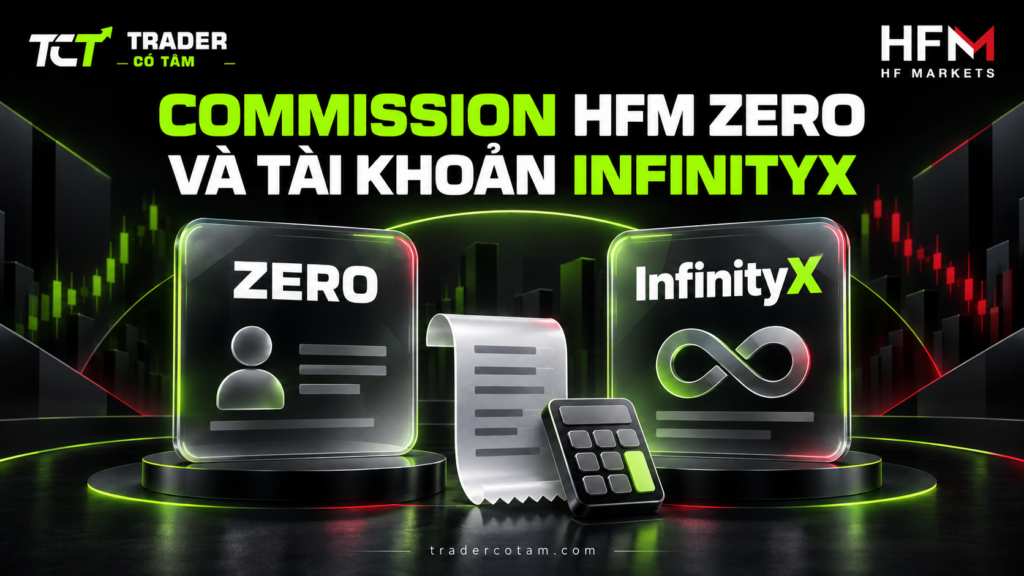 Commission HFM Zero tính theo lot, còn InfinityX yêu cầu nạp cao hơn để đổi lấy spread thấp