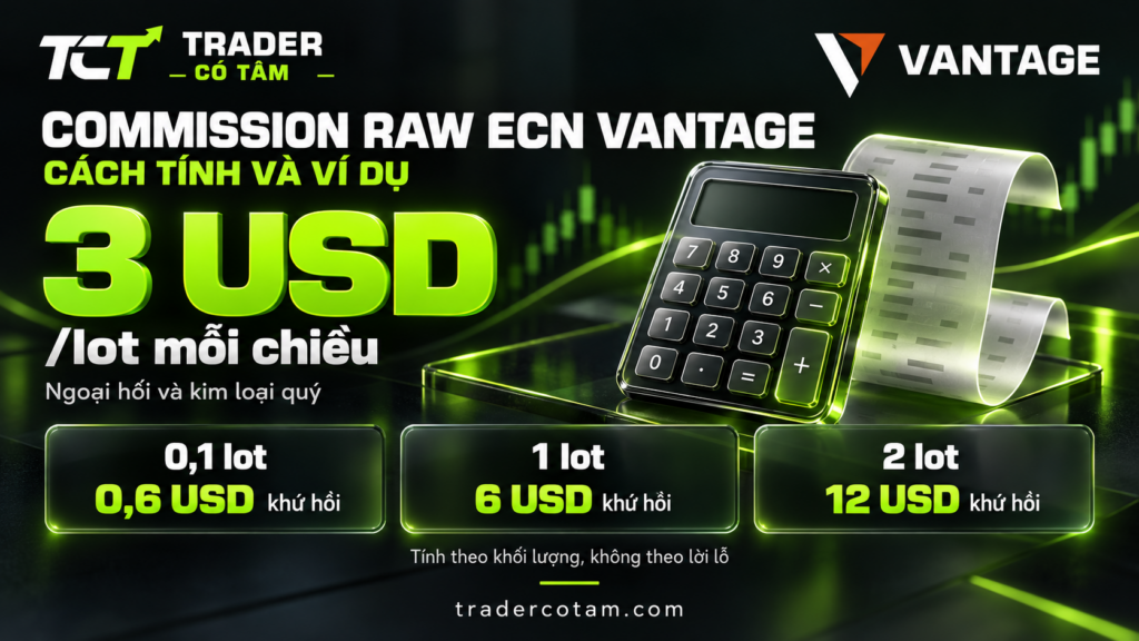 Commission Raw ECN Vantage là 3 USD mỗi lot mỗi chiều với ngoại hối và kim loại quý
