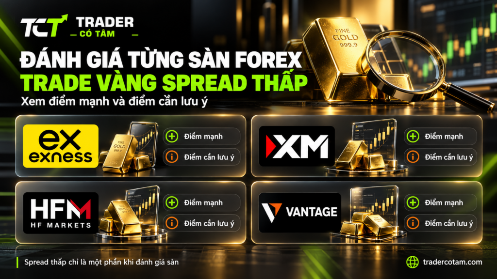 Đánh giá từng sàn forex trade vàng spread thấp: điểm mạnh và điểm cần lưu ý của Exness, XM, HFM, Vantage