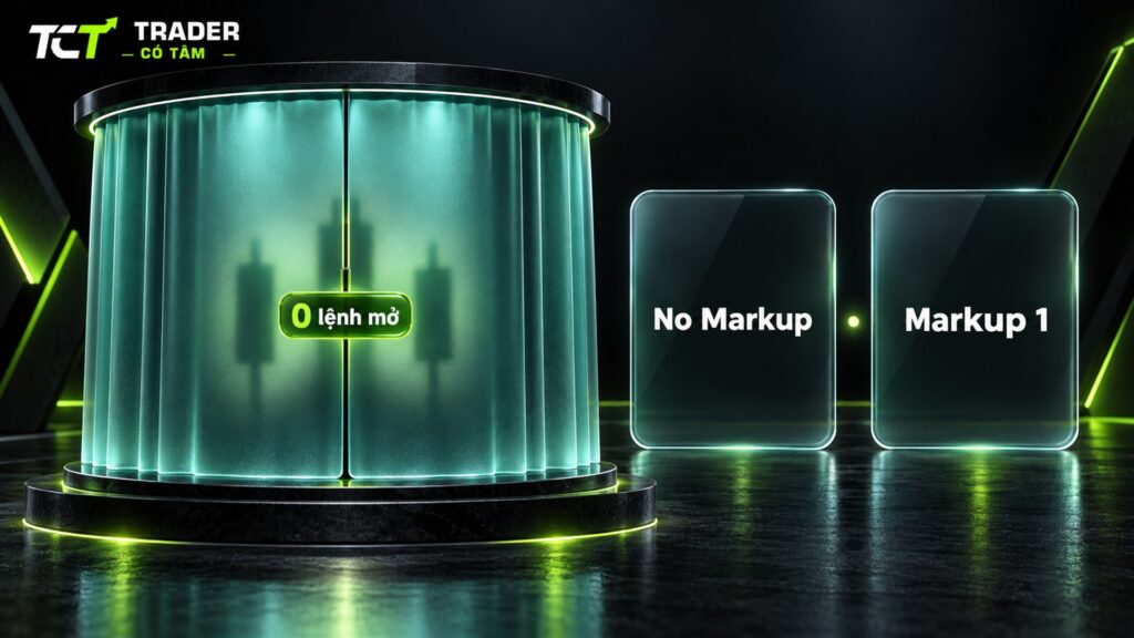 chuyển đối tác HFM: đóng hết lệnh đang mở và chọn No Markup hoặc Markup 1 trước khi gửi