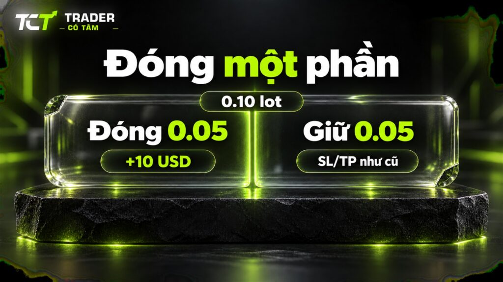 Đóng lệnh MT5 một phần: đóng 0.05 trong 0.10 lot EURUSD, phần còn lại giữ nguyên stop loss và take profit