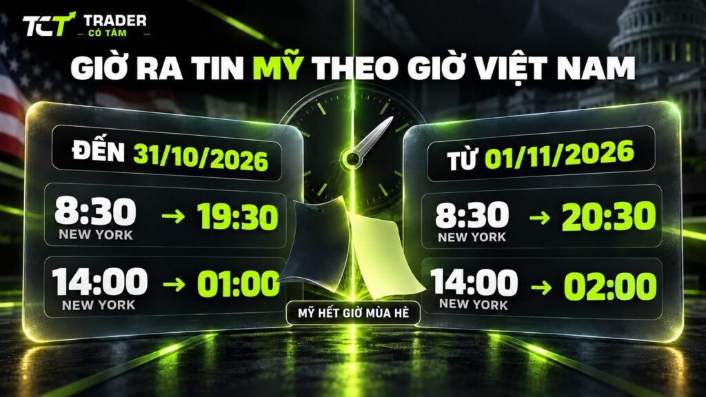 Giờ ra tin Mỹ theo giờ Việt Nam trước và sau ngày 01/11/2026