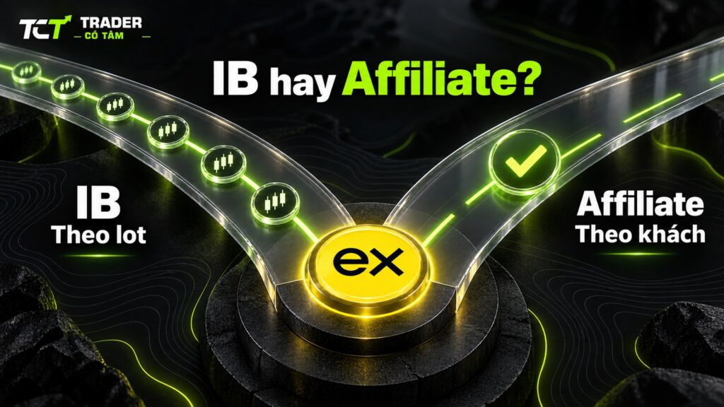 Làm IB Exness hay affiliate Exness: IB nhận thưởng theo lot giao dịch của khách, affiliate nhận theo khách mới đủ điều kiện