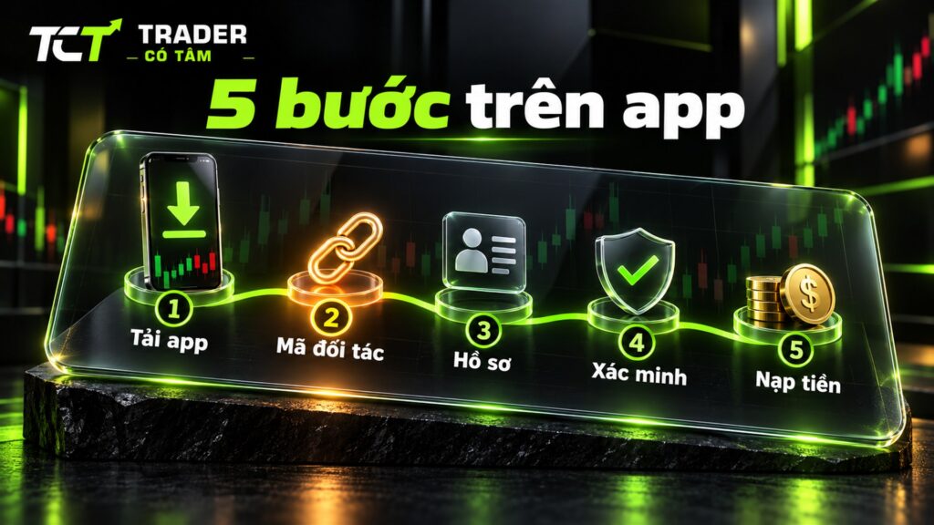 Mở tài khoản trên app sàn như app Exness Trade, app XM: gắn mã đối tác trước khi tạo hồ sơ
