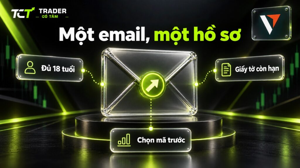 Điều kiện mở tài khoản Vantage: đủ 18 tuổi, một email cho một hồ sơ, giấy tờ còn hạn và chọn mã tctdf hoặc tctmu trước