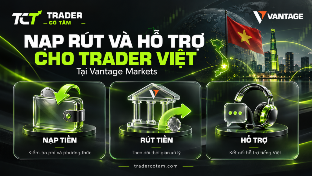 Nạp rút và hỗ trợ cho trader Việt tại Vantage Markets: phí, thời gian xử lý và hỗ trợ tiếng Việt