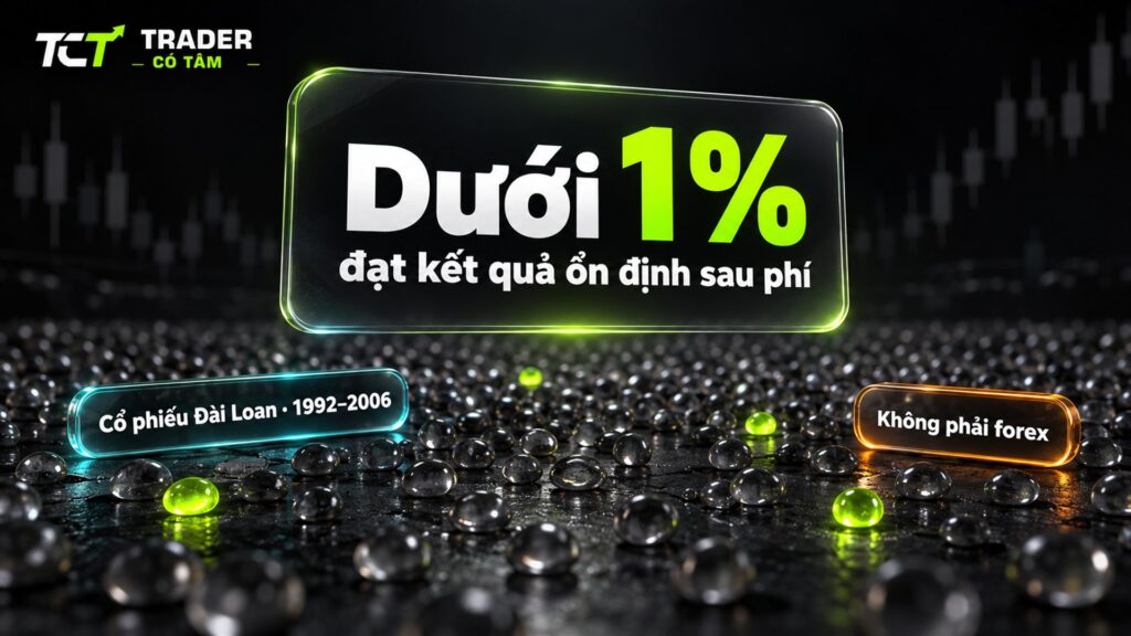 tâm lý giao dịch forex và nghiên cứu: dưới 1% day trader cổ phiếu Đài Loan giai đoạn 1992–2006 đạt kết quả ổn định sau phí