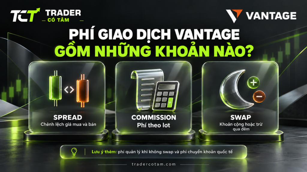 Phí giao dịch Vantage gồm spread, commission theo lot và swap khi giữ lệnh qua đêm