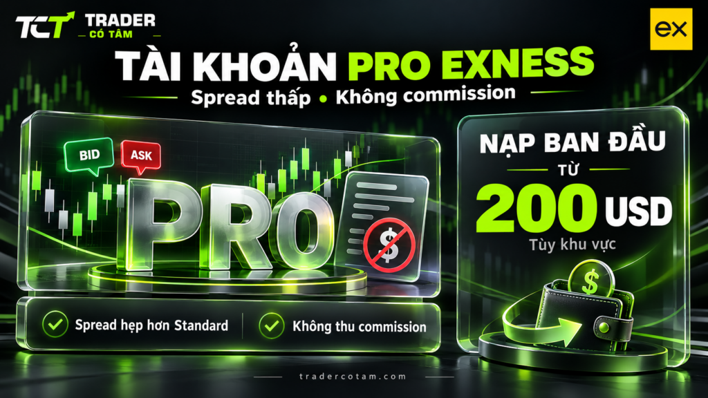 Tài khoản Pro Exness có spread thấp hơn Standard và không thu commission