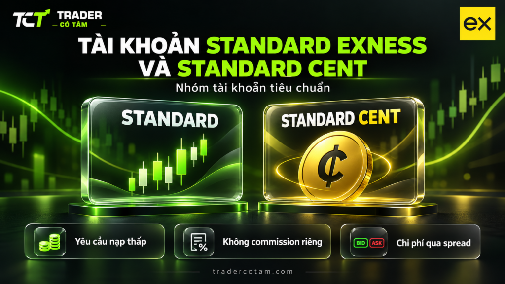 Tài khoản Standard Exness và Standard Cent thuộc nhóm tài khoản tiêu chuẩn