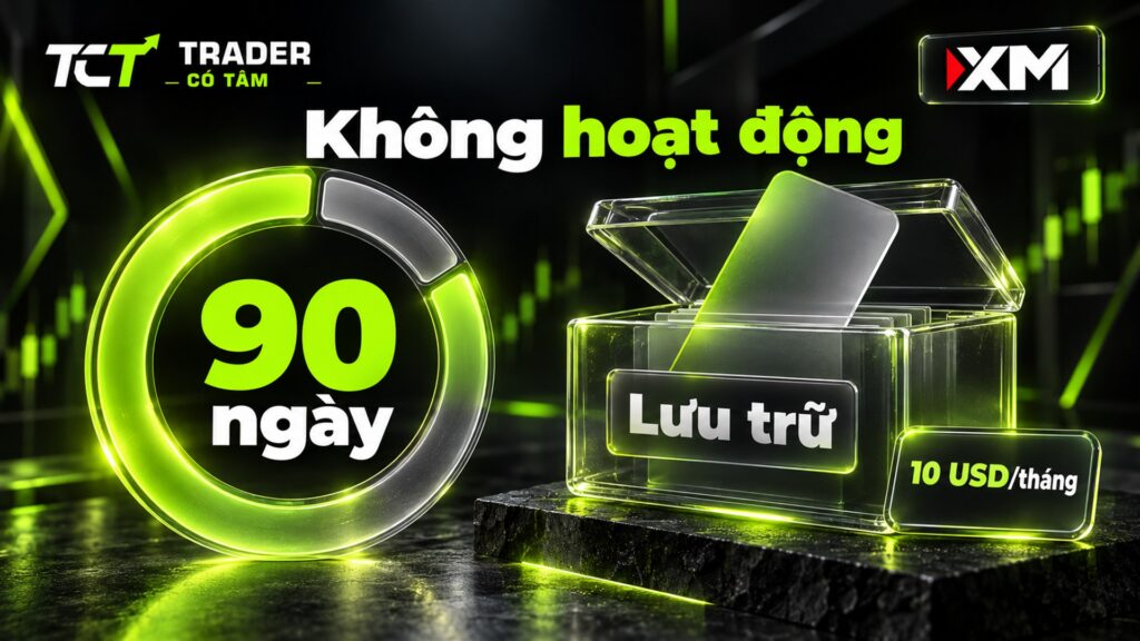 Tài khoản XM không hoạt động 90 ngày bị tính phí 10 USD mỗi tháng và được lưu trữ theo điều khoản XM Global