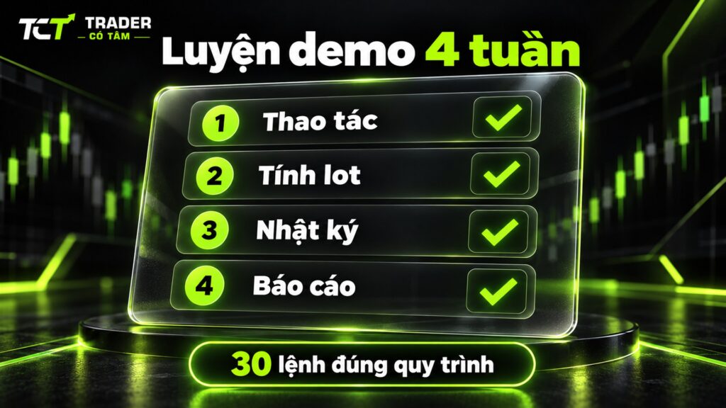 Kế hoạch trade demo Exness 4 tuần: thao tác lệnh, tính lot, ghi nhật ký, xuất báo cáo, mốc 30 lệnh đúng quy trình