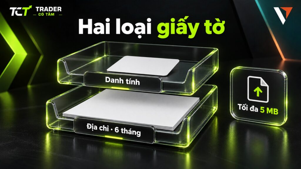Xác minh tài khoản Vantage cần giấy tờ danh tính còn hạn và giấy tờ địa chỉ phát hành trong 6 tháng, tệp tối đa 5 MB