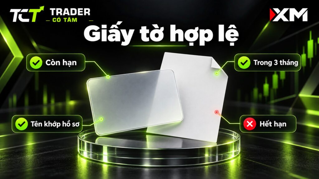 Giấy tờ xác minh tài khoản XM: còn hạn, tên khớp hồ sơ, hóa đơn hoặc sao kê trong 3 tháng