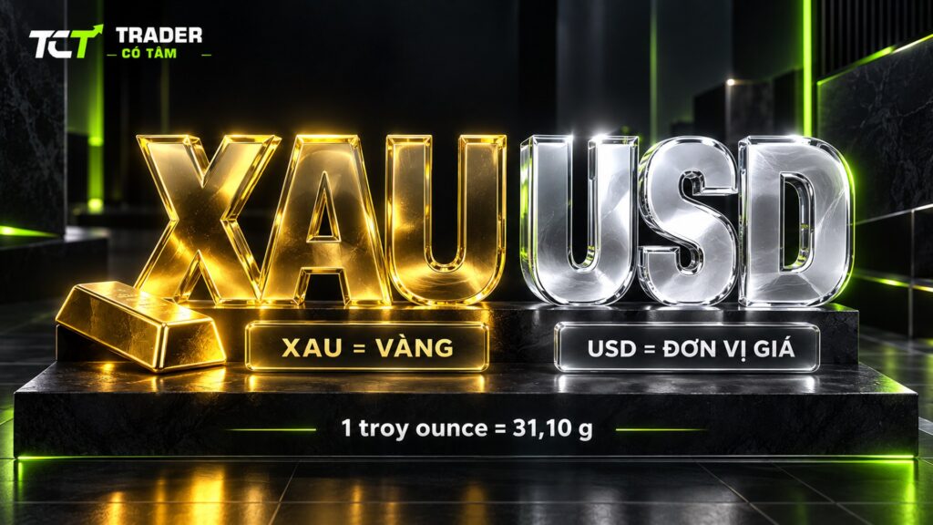 XAUUSD là gì: XAU là vàng, USD là đồng định giá, giá tính cho 1 troy ounce