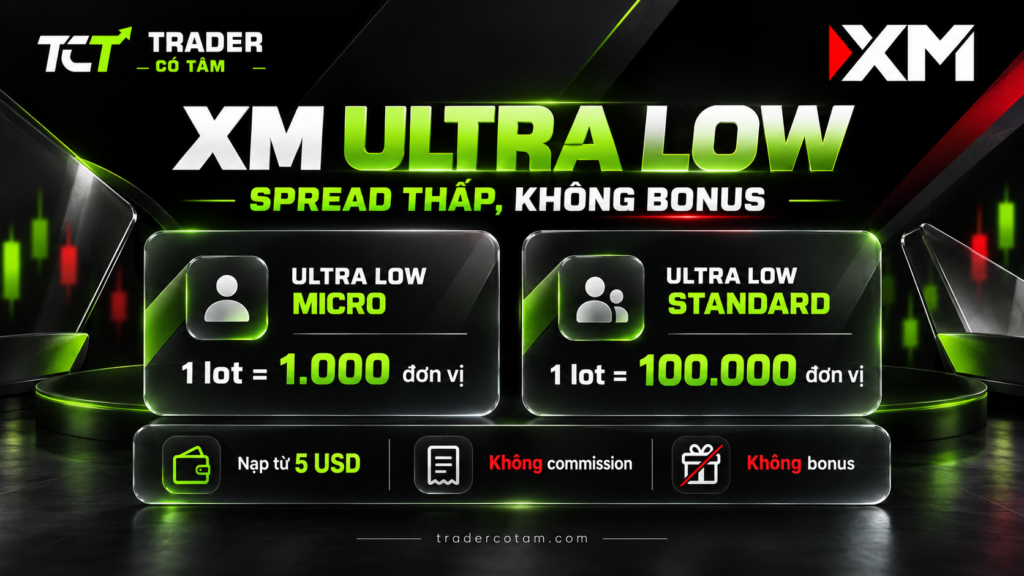XM Ultra Low có spread thấp nhất nhưng không nhận bonus, gồm Ultra Low Micro và Ultra Low Standard