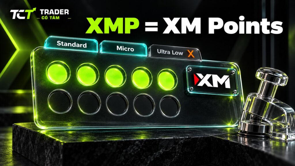 XMP là gì: điểm thưởng XM Loyalty Program tích trên tài khoản Standard và Micro